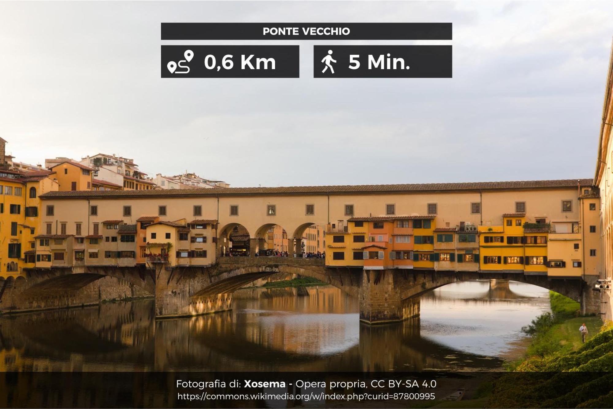 Апартаменти La Casa Di Dante Alighieri Флоренція Екстер'єр фото